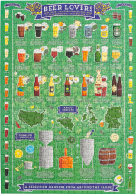 Beer Lover's Jigsaw Puzzle