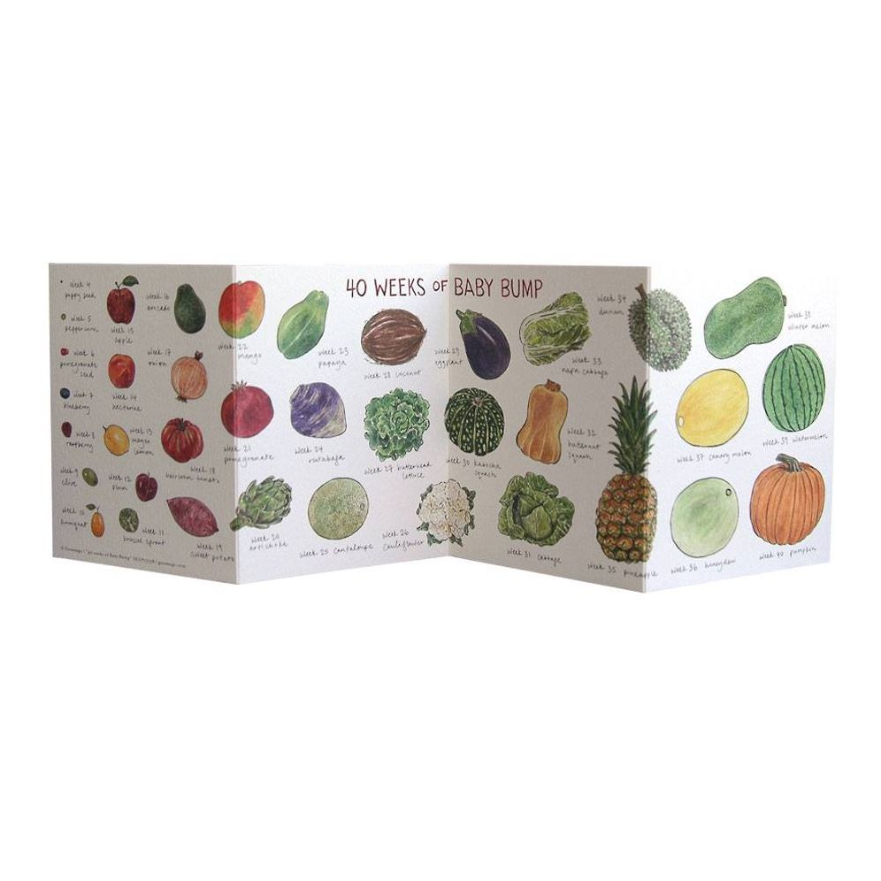 Baby Bump Accordian Greeting Card - Image 5